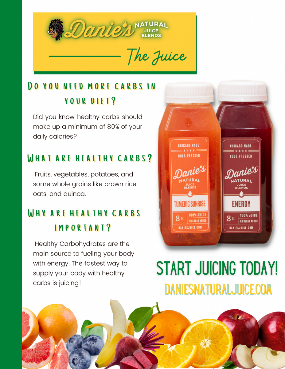 WHY ARE HEALTHY CARBS IMPORTANT? Danies Natural Juice Blends